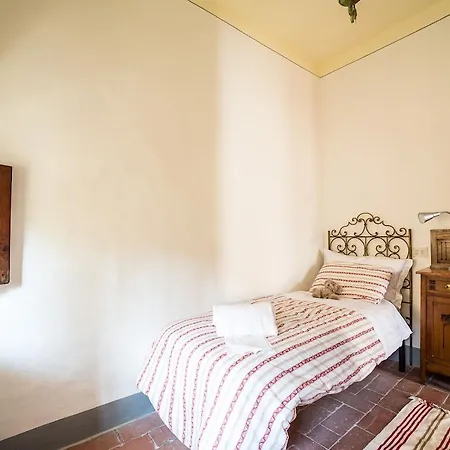 Fattoria Pagnana & Pool Rignano Sull Arno